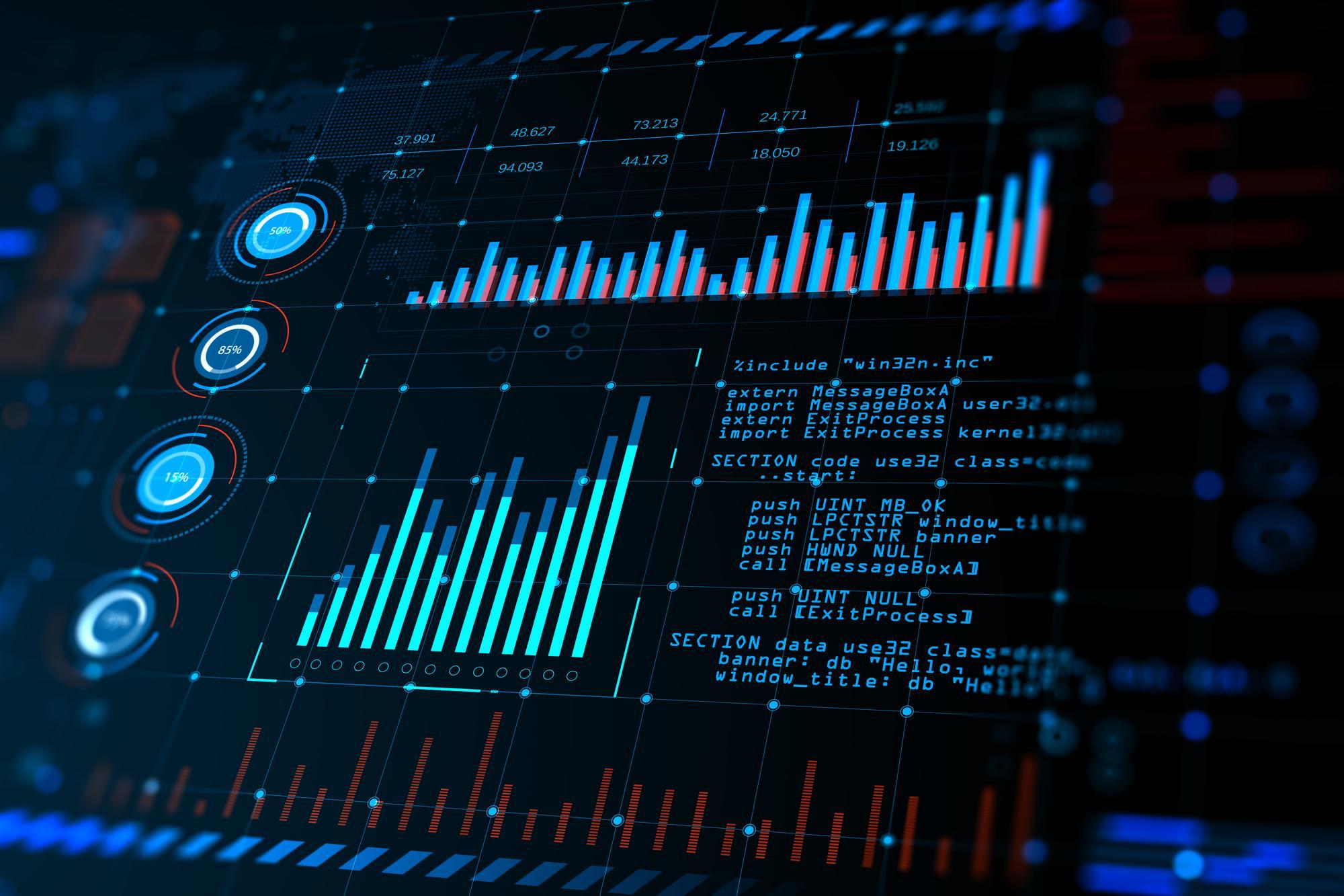 Electronic Data Interchange
